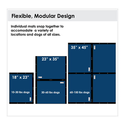 CoolerDog Hydro Cooling Mat, informational sizing graphic